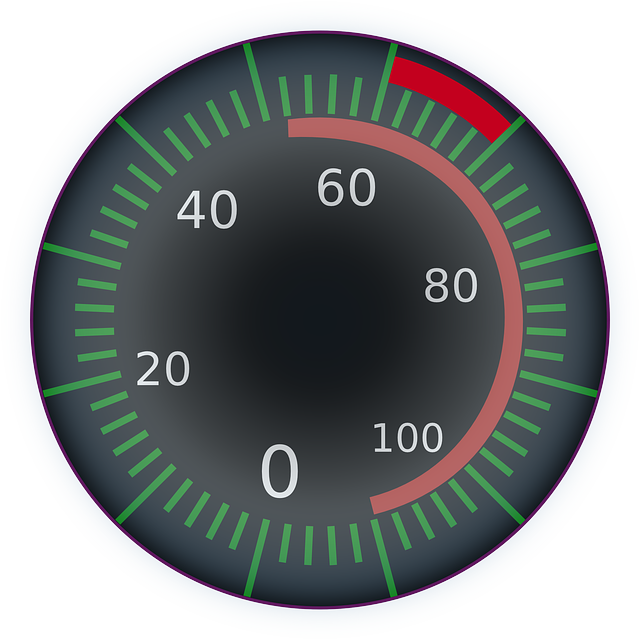 Indicador de velocímetro DialGráficos vectoriales gratuitos en