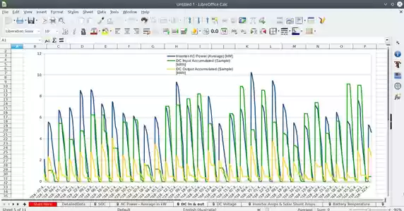 OffiDocs run all apps online images