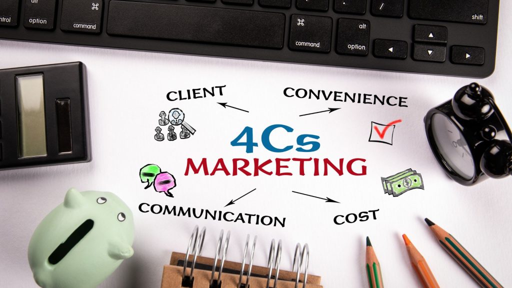 4Cs of Marketing