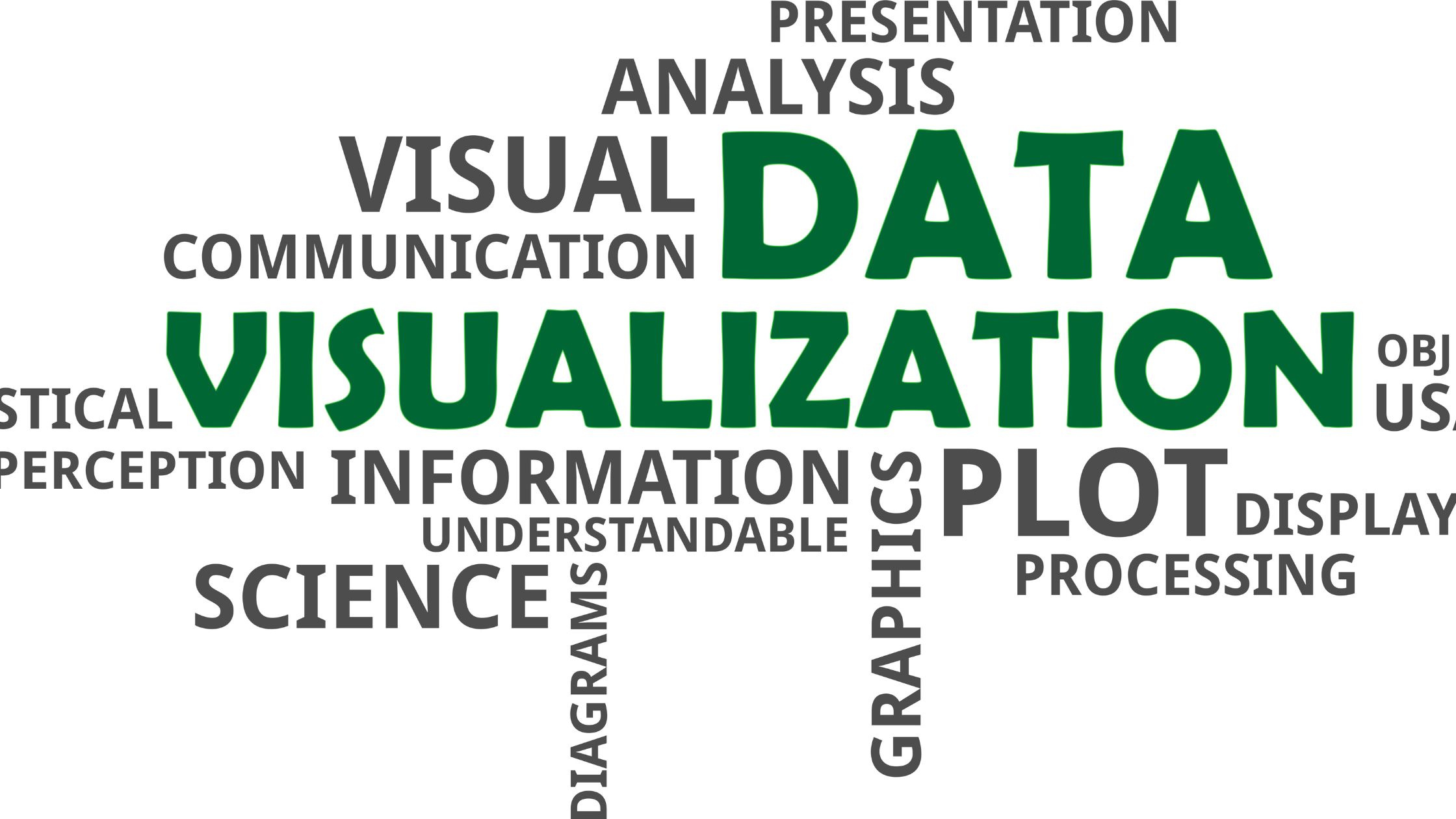 Przewodnik po hierarchicznej wizualizacji danych: metody, narzędzia i wskazówki