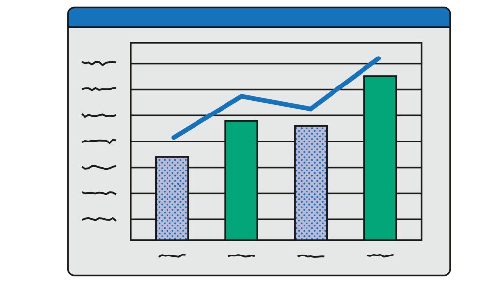 Online Chart