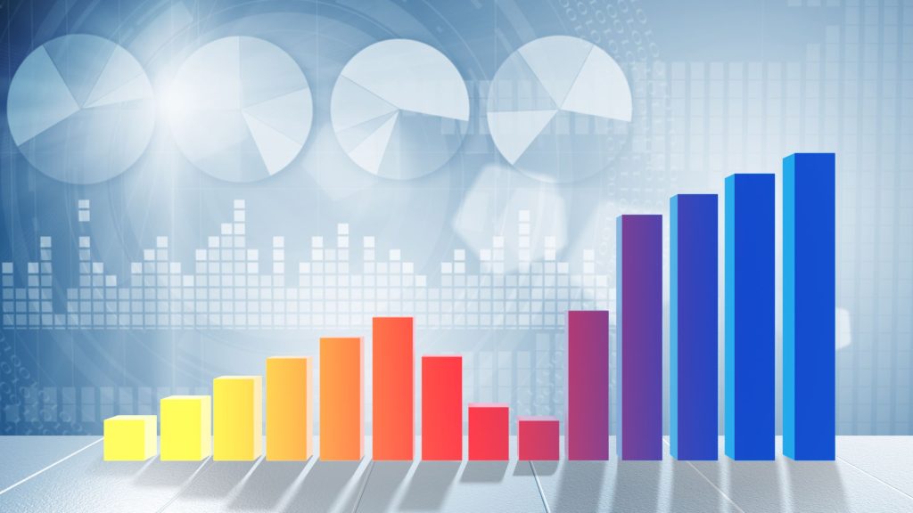 bar chart