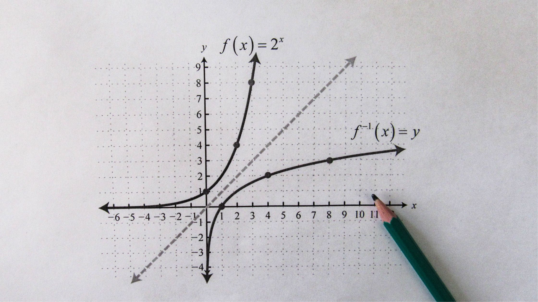 slope graph