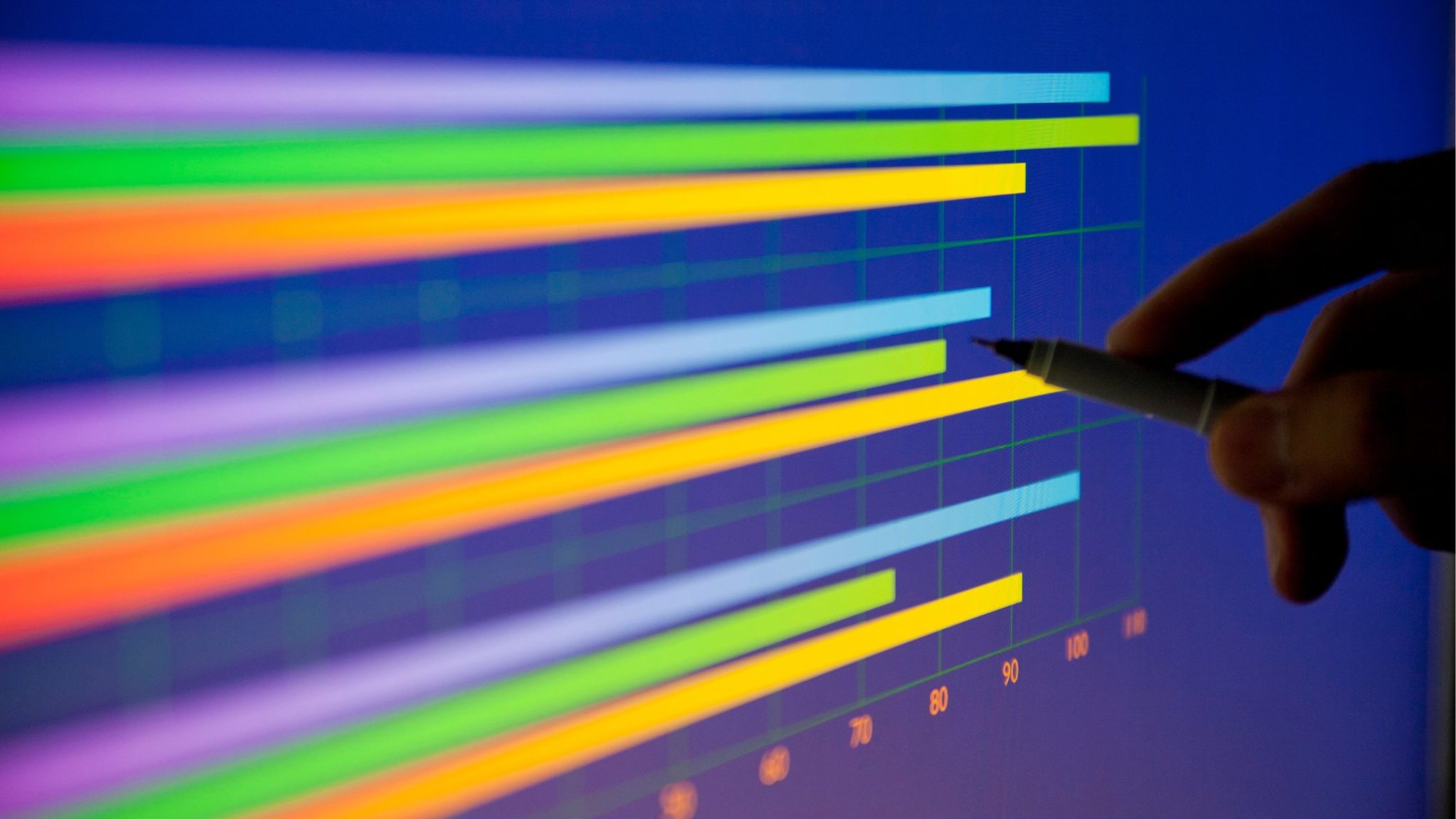 clustered-bar-chart-a-complete-guide-offidocs