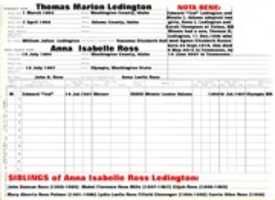 Free download 1893-1959 Thomas Marion Ledington & Susanna Elizabeth Hull Genealogy free photo or picture to be edited with GIMP online image editor