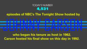 Free download 4, 531 Episodes Of NBCs The Tonight Show Hosted By Johnny Carson From 1962 To 1992 free photo or picture to be edited with GIMP online image editor