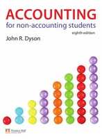 Free download accounting-for-non-business-students-1-638 free photo or picture to be edited with GIMP online image editor