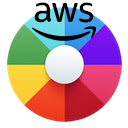 AWS Account Identifier  screen for extension Chrome web store in OffiDocs Chromium