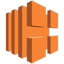 aws helper  screen for extension Chrome web store in OffiDocs Chromium