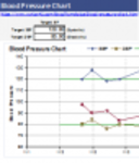 blood pressure pulse chart pdf