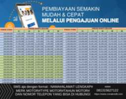 Free download BROSUR ANGSURAN SHM BFI FINANCE 2019 free photo or picture to be edited with GIMP online image editor