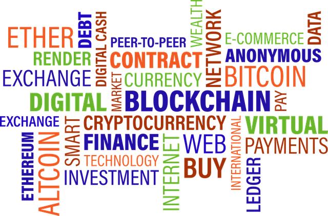 Free download Business Word Cloud Bitcoin - Free vector graphic on Pixabay free illustration to be edited with GIMP free online image editor