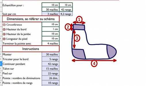 Kostenloser Download Calculs pour chaussettes au tricot (Mathematik für gestrickte Socken) DOC-, XLS- oder PPT-Vorlage kostenlos zur Bearbeitung mit LibreOffice online oder OpenOffice Desktop online