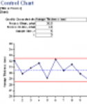 Download gratuito del modello di Control Chart DOC, XLS o PPT gratuito da modificare con LibreOffice online o OpenOffice Desktop online