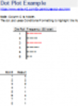 Free download Dot Plot Example DOC, XLS or PPT template free to be edited with LibreOffice online or OpenOffice Desktop online