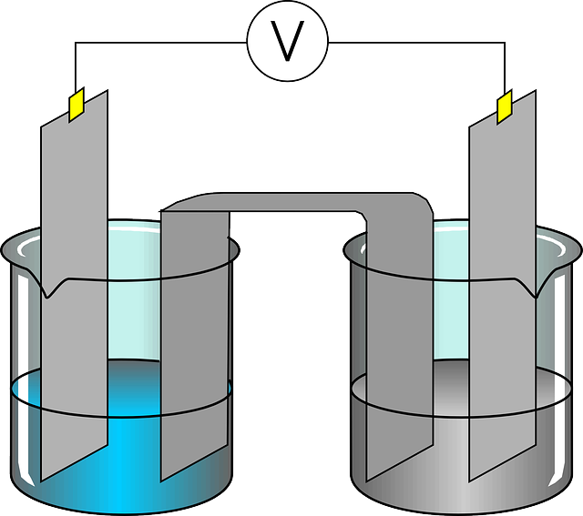 Free download Experiment Electro-Chemical - Free vector graphic on Pixabay free illustration to be edited with GIMP free online image editor