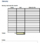 Un tableau Excel de budget familial [GRATUIT]