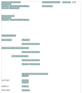 Free download Finnish SFS 2487 standard document template DOC, XLS or PPT template free to be edited with LibreOffice online or OpenOffice Desktop online