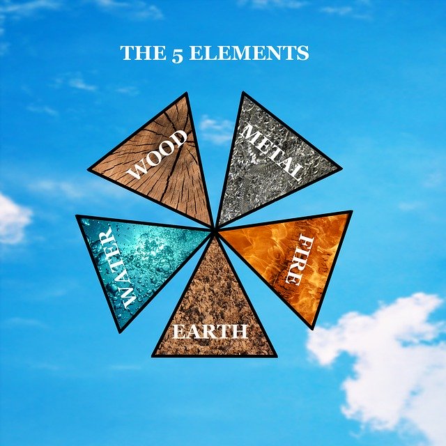 Free download Five Elements Wood Water -  free illustration to be edited with GIMP free online image editor