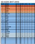 Free download Football League Spreadsheet, with team charts and stats Microsoft Word, Excel or Powerpoint template free to be edited with LibreOffice online or OpenOffice Desktop online