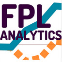 FPL Analytics and Optimization  screen for extension Chrome web store in OffiDocs Chromium