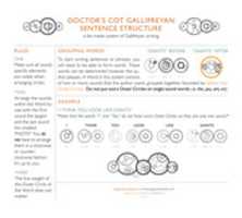 Free download Gallifreyan Master Table Sentence free photo or picture to be edited with GIMP online image editor