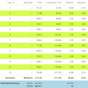 Garmin Connect Pace Calculator  screen for extension Chrome web store in OffiDocs Chromium