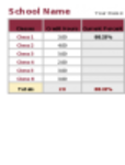 Free download Grade  GPA Calculator DOC, XLS or PPT template free to be edited with LibreOffice online or OpenOffice Desktop online