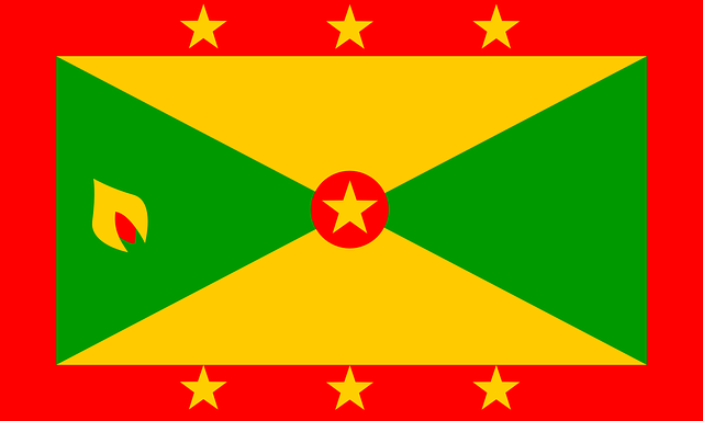 Free download Grenada Flag Caribbean - Free vector graphic on Pixabay free illustration to be edited with GIMP free online image editor