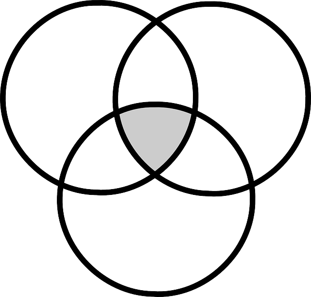 دانلود رایگان Intersection Circles - گرافیک وکتور رایگان در تصویر رایگان Pixabay برای ویرایش با ویرایشگر تصویر آنلاین رایگان GIMP