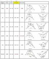 Free download Learn Much Easier Harmonic Patterns #forextrading #forex #stock # All About Forex #forexforeign # Option Tradingfora Living free photo or picture to be edited with GIMP online image editor