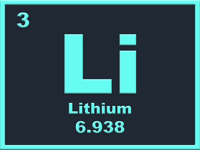 Free download Lithium Element Periodic Table -  free illustration to be edited with GIMP free online image editor