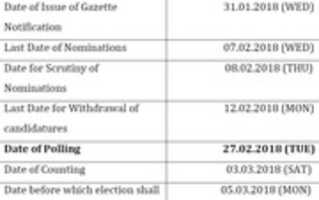 Free download meghalaya_nagaland_legislative_assembly_election_2018_date free photo or picture to be edited with GIMP online image editor