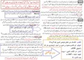 Free download Meraj Aur Israa Ki Haqeeqat free photo or picture to be edited with GIMP online image editor