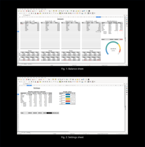 LibreOffice, OpenOffice, Microsoft Word, Excel, Powerpoint 및 Office 365에 유효한 무료 템플릿 월간 잔액 스프레드시트