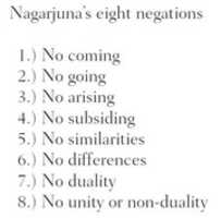 Free download Nagarjunas Eight Negations free photo or picture to be edited with GIMP online image editor