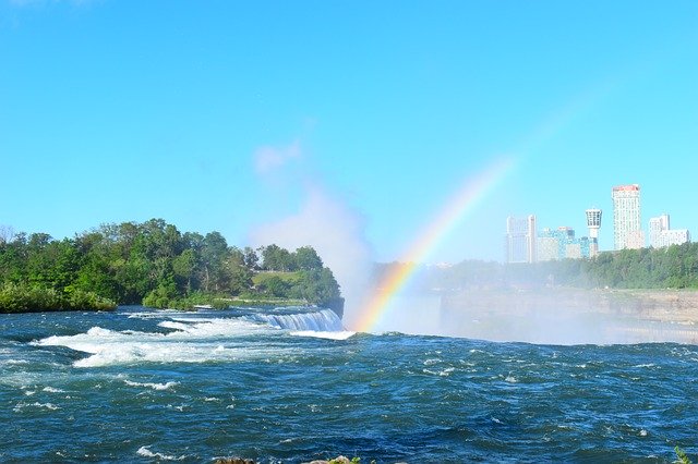 Free download Niagara Falls Water -  free photo or picture to be edited with GIMP online image editor