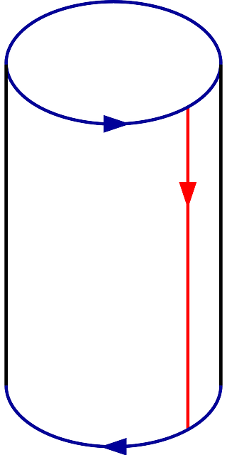 Free download Paper Round Plastic - Free vector graphic on Pixabay free illustration to be edited with GIMP free online image editor