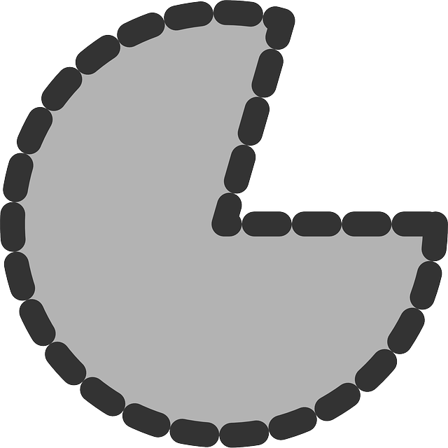 Free download Pie Chart Pacman Portion - Free vector graphic on Pixabay free illustration to be edited with GIMP free online image editor