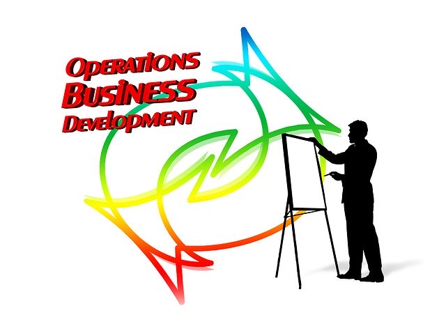 Free download Presentation Flipchart Operation -  free illustration to be edited with GIMP free online image editor