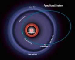 Free download Schematic of Fomalhaut System free photo or picture to be edited with GIMP online image editor