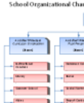 Download grátis School Organization Chart DOC, XLS ou modelo PPT grátis para ser editado com LibreOffice online ou OpenOffice Desktop online