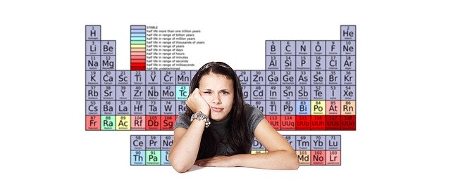 Free download School Student Periodic System -  free photo or picture to be edited with GIMP online image editor