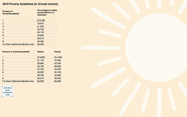 2019 Poverty Level Calculator Theme  from Chrome web store to be run with OffiDocs Chromium online