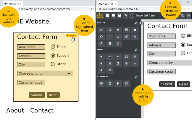 AbcSubmit form importer  from Chrome web store to be run with OffiDocs Chromium online