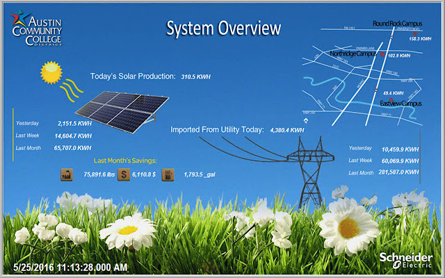 ACC Solar Dashboard  from Chrome web store to be run with OffiDocs Chromium online