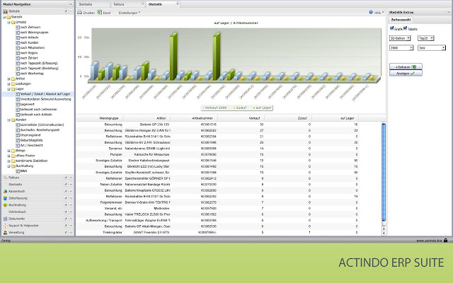 Actindo ERP Suite/POS  from Chrome web store to be run with OffiDocs Chromium online