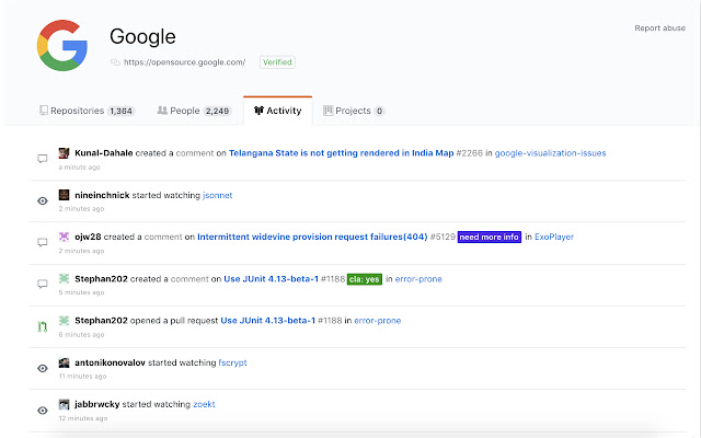 Activity for GitHub  from Chrome web store to be run with OffiDocs Chromium online