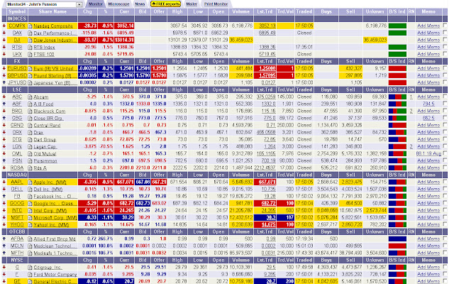 ADVFN Stocks  Shares  from Chrome web store to be run with OffiDocs Chromium online