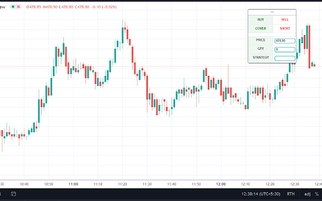 Algosys Tradingview Extention  from Chrome web store to be run with OffiDocs Chromium online